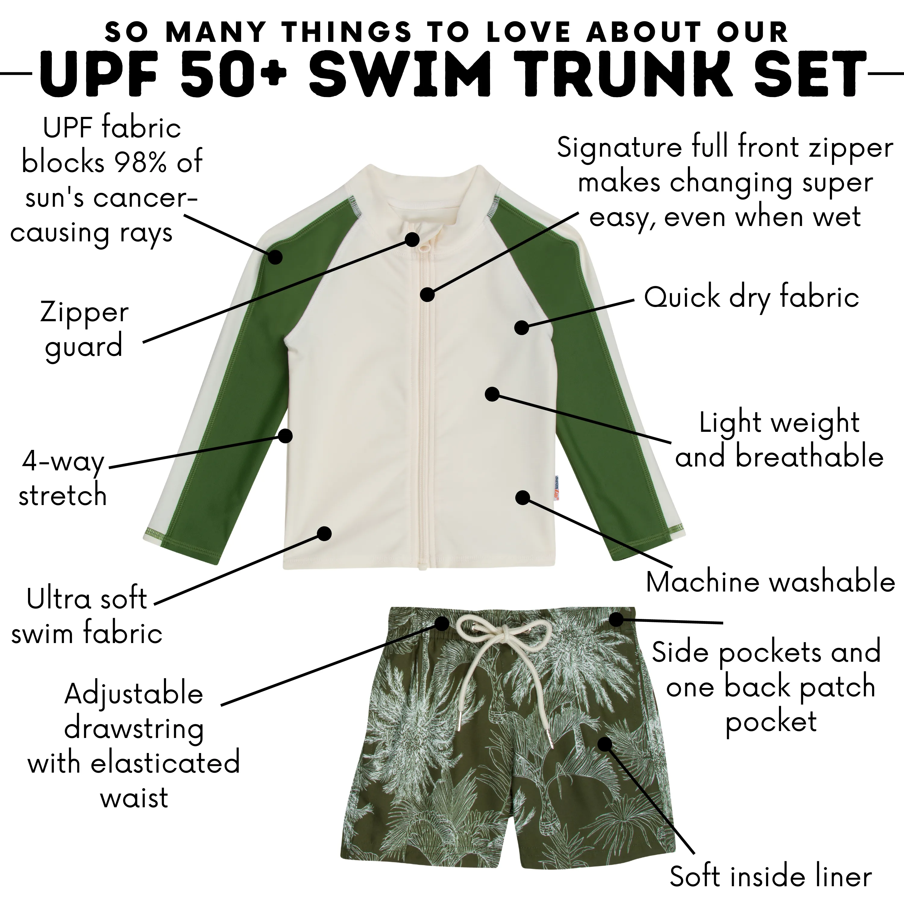 Boys Long Sleeve Zipper Rash Guard and Swim Trunk Set | "Hawaiian Rainforest"