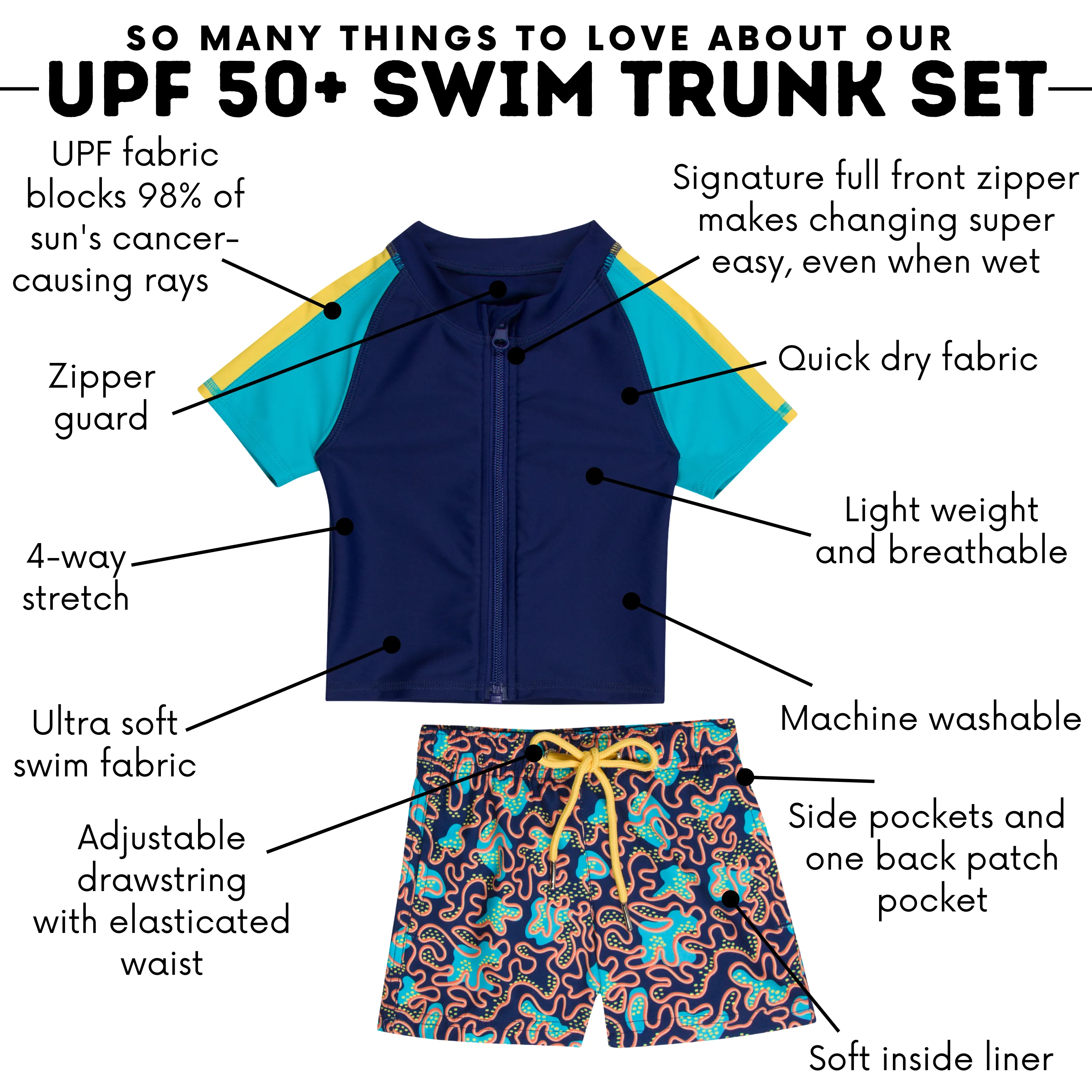 Boys Short Sleeve Zipper Rash Guard and Swim Trunk Set | "Deep Dive"