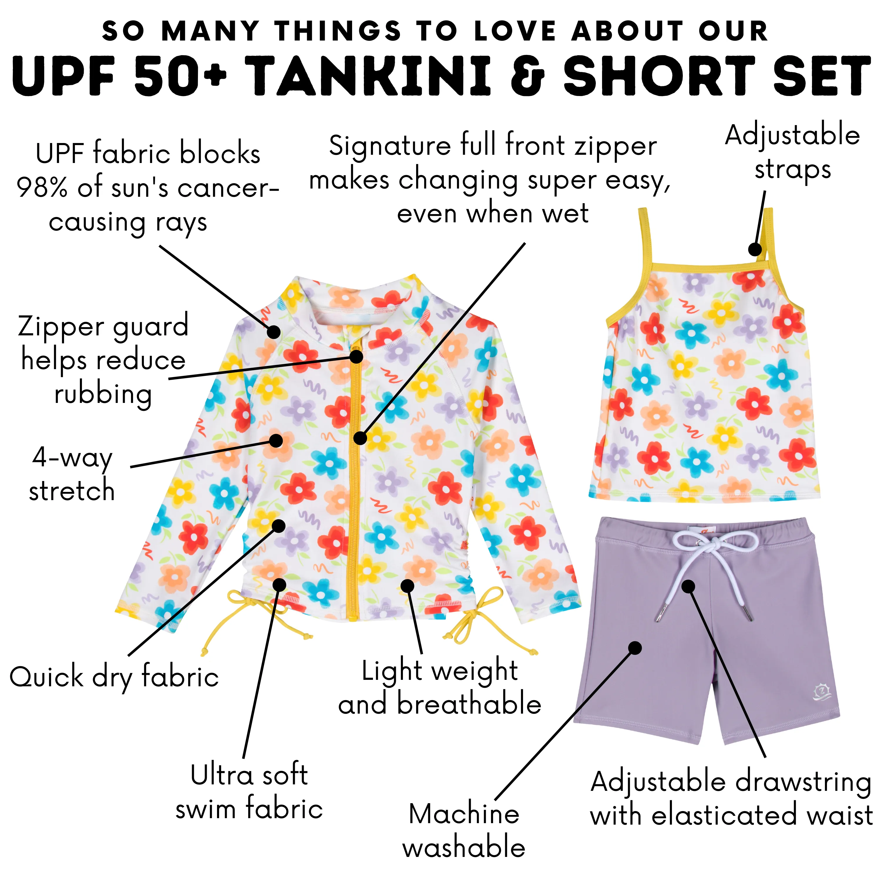 Girls Long Sleeve Rash Guard   Tankini Shorts Set (3 Piece) | "Blossom"