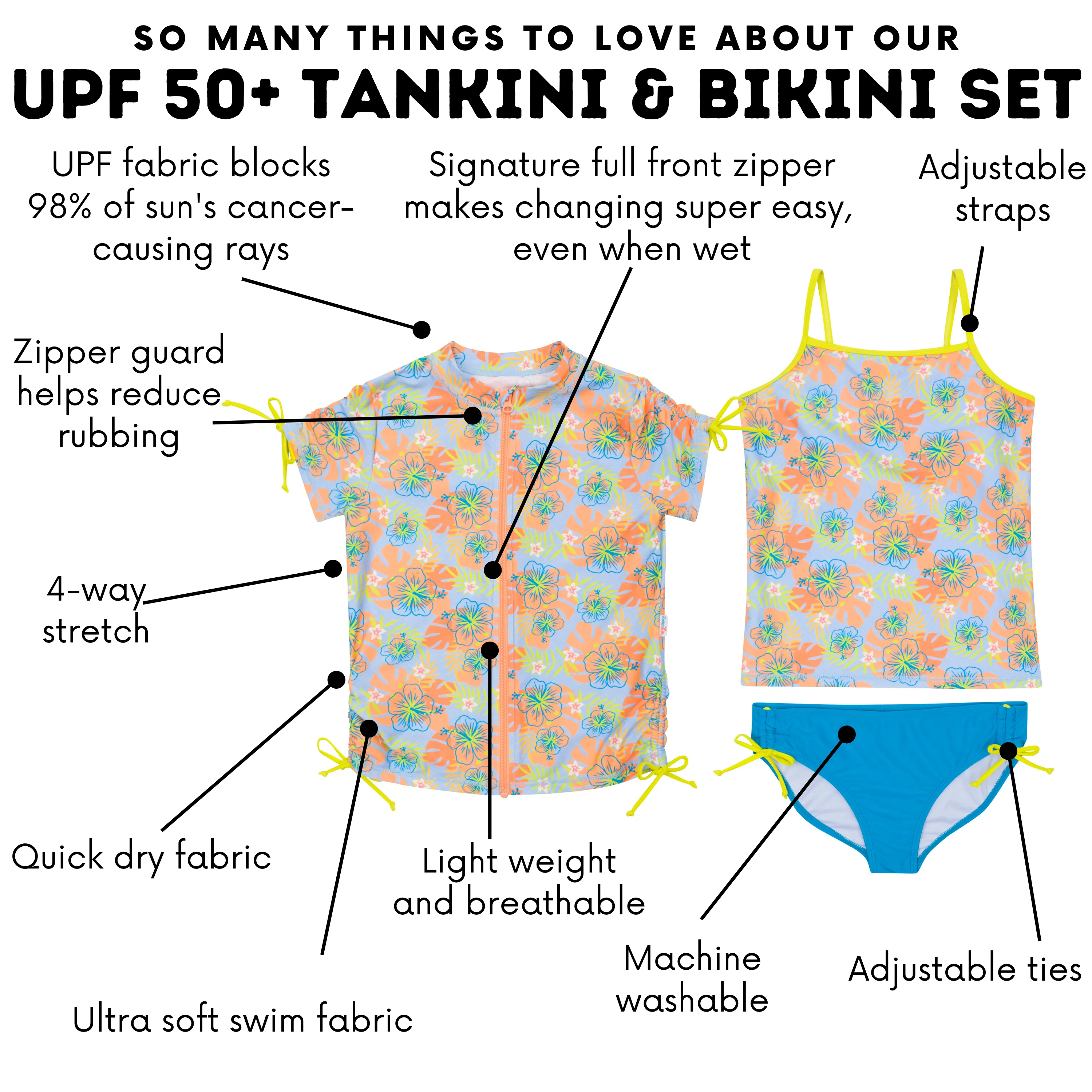 Girls Short Sleeve Rash Guard   Tankini Bikini Set (3 Piece) | "Groovy”