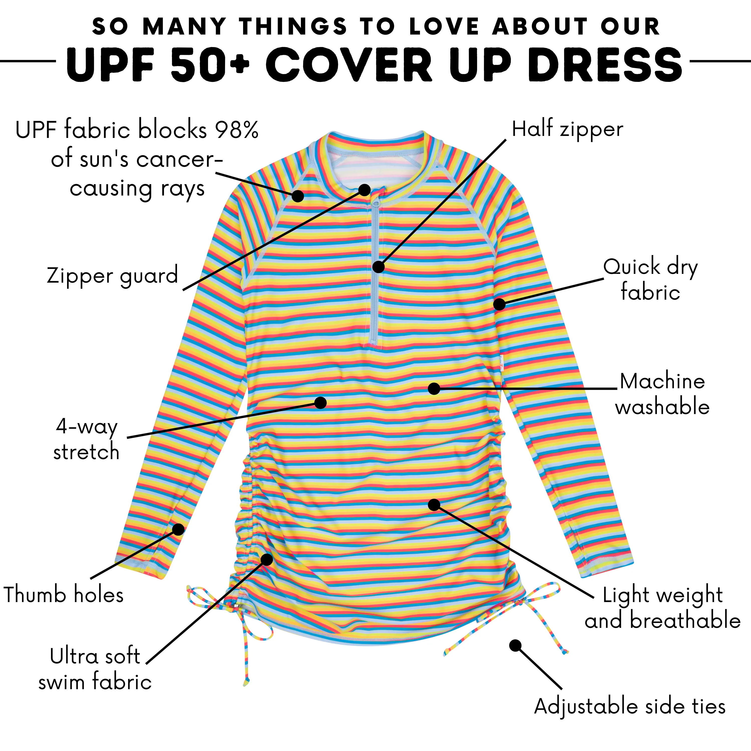 Women's Half Zip Swim Dress Cover Up | "Sunny Stripe"